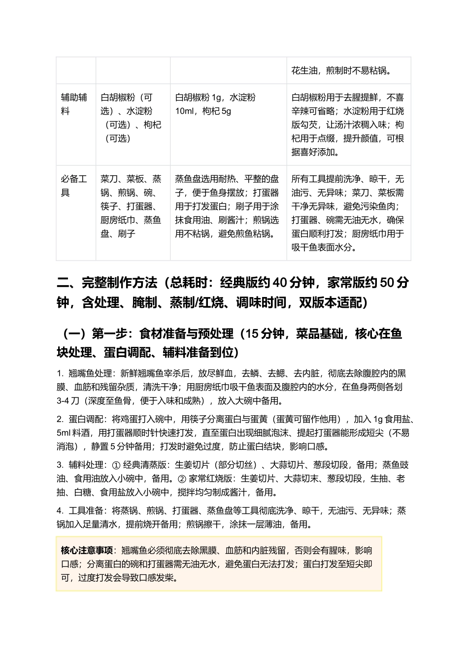 蛋白翘嘴鱼：鲜嫩入味家常硬菜，滑嫩不柴制作指南.docx_第2页