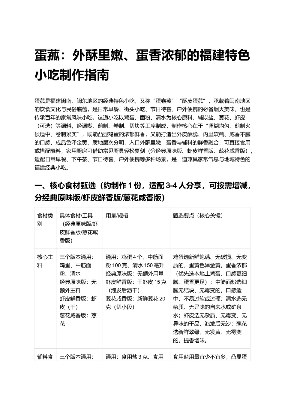 蛋菰:外酥里嫩、蛋香浓郁的福建特色小吃制作指南.docx_第1页