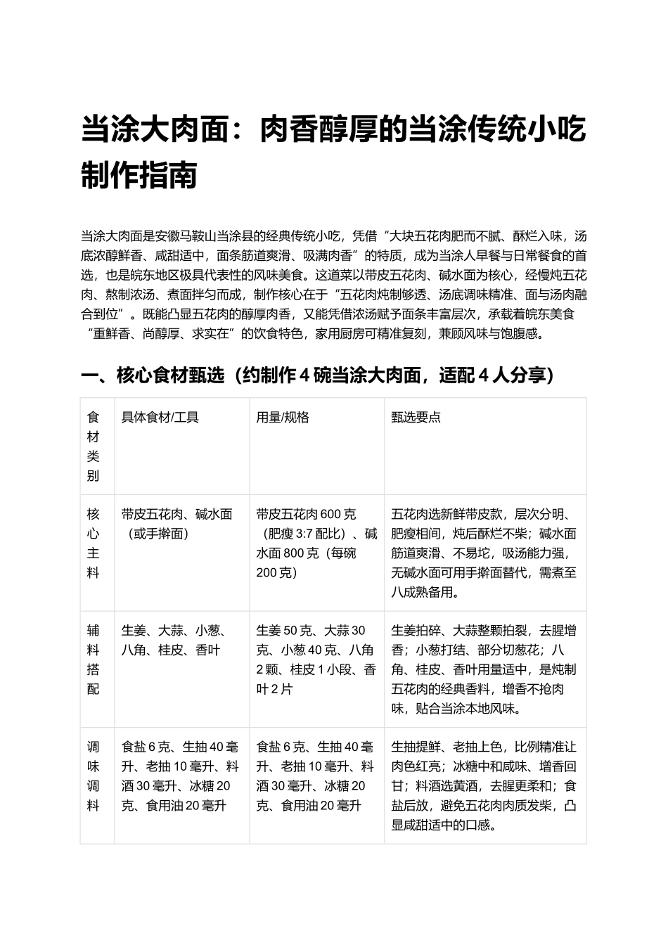 当涂大肉面：肉香醇厚的当涂传统小吃制作指南.docx_第1页