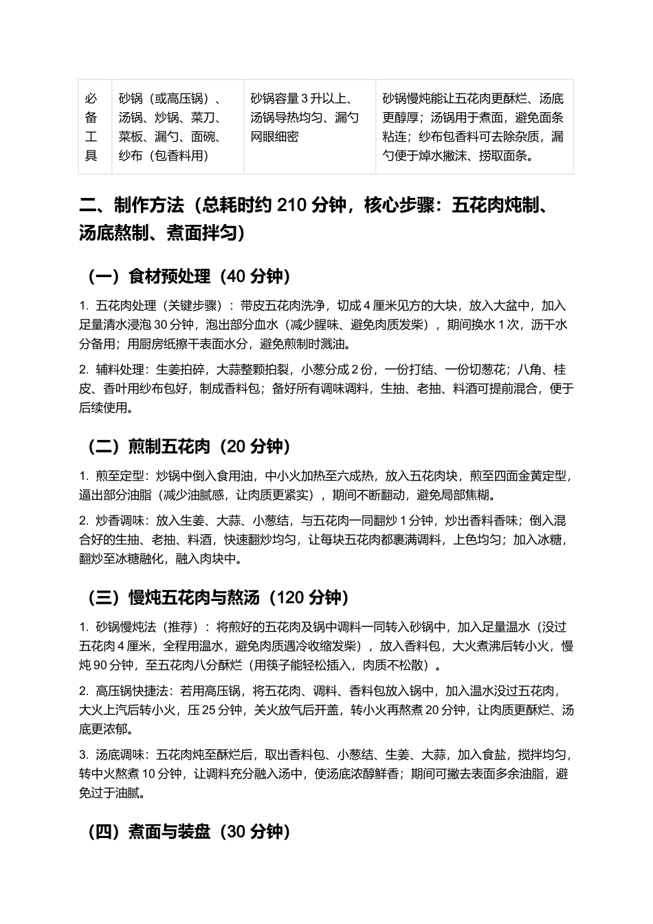 当涂大肉面：肉香醇厚的当涂传统小吃制作指南.docx_第2页