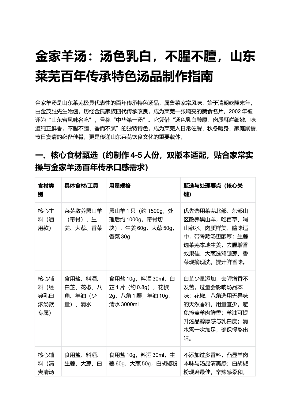 金家羊汤:汤色乳白,不腥不膻,山东莱芜百年传承特色汤品制作指南.docx_第1页