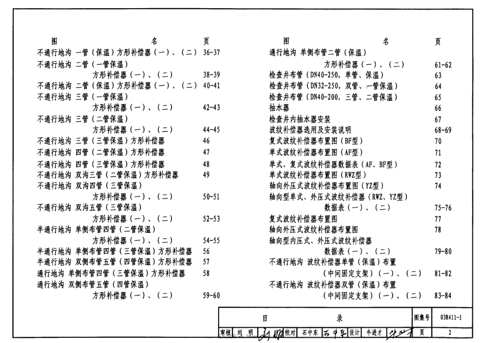 03R411-1 室外热力管道安装(地沟敷设).pdf_第3页