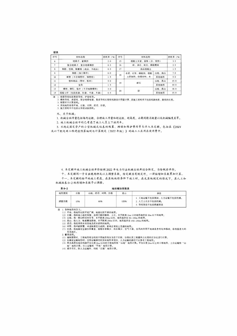20kV及以下配电网工程预算定额(2022年版） 第三册架空线路工程.pdf_第3页