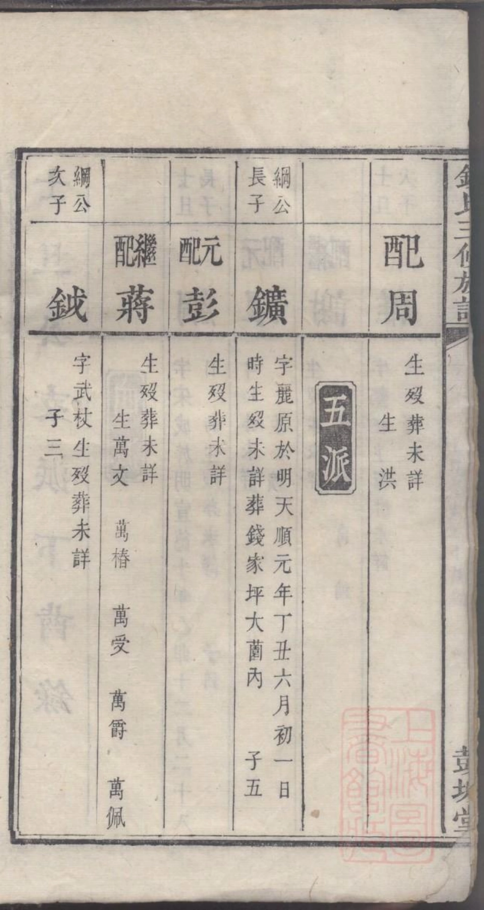 0006钱氏三修族谱_004.pdf_第3页