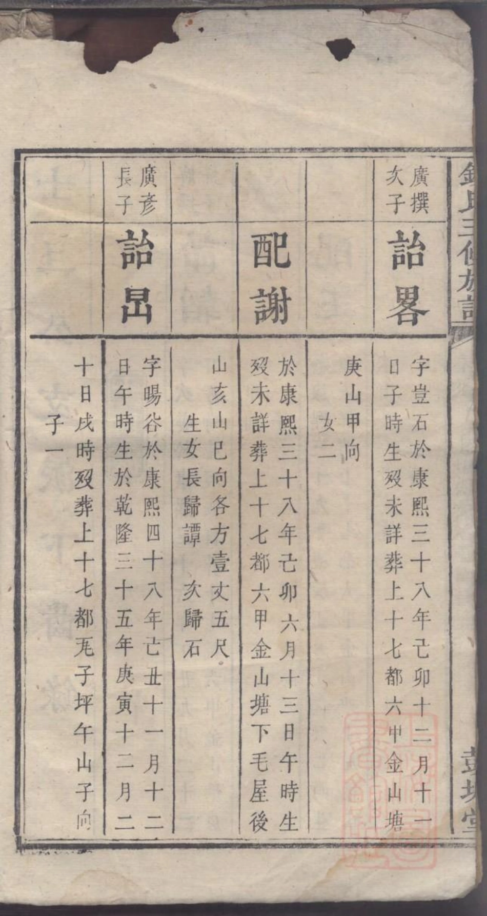 0006钱氏三修族谱_005.pdf_第3页