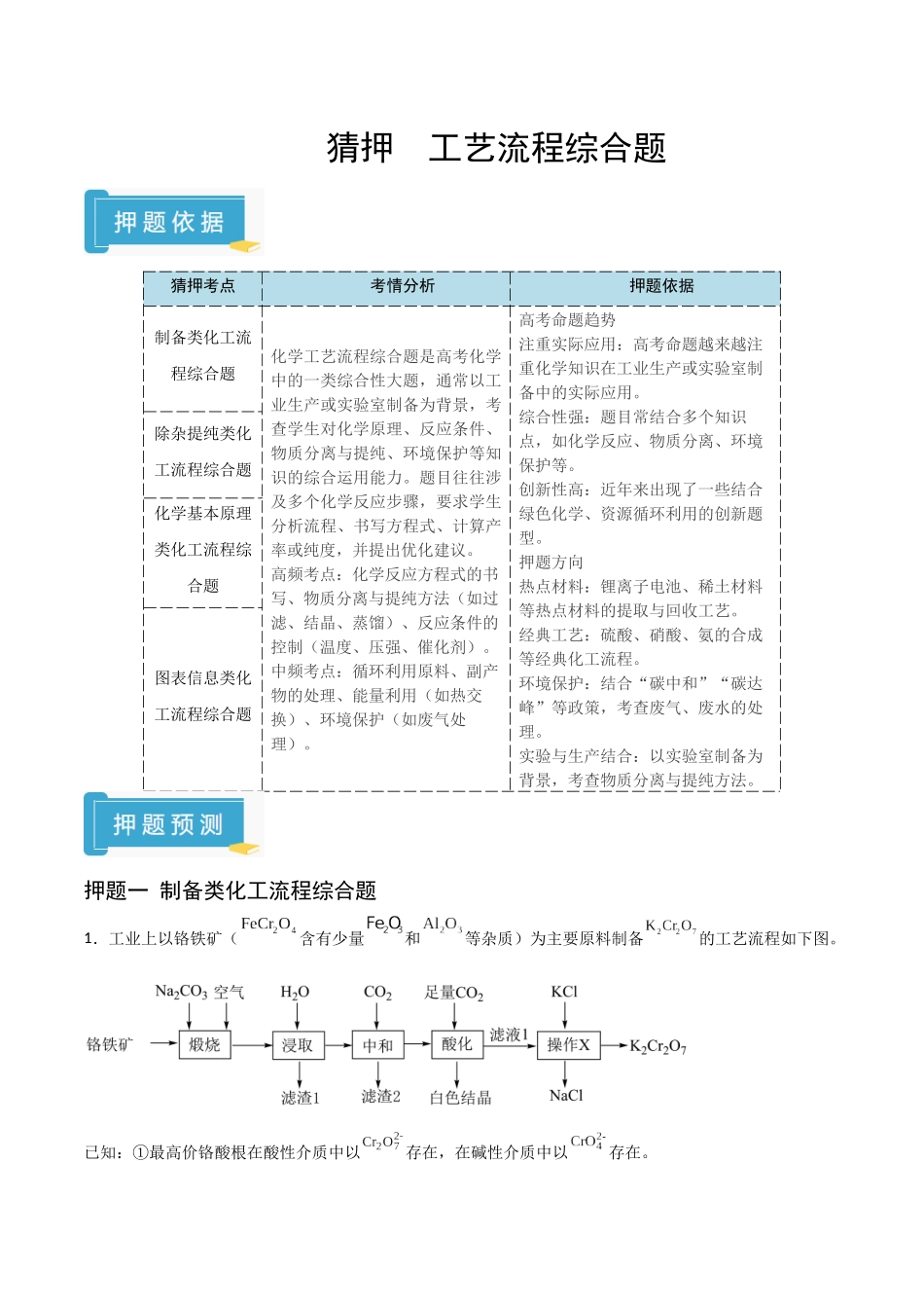 猜押 工艺流程综合题（教师版）.docx_第1页