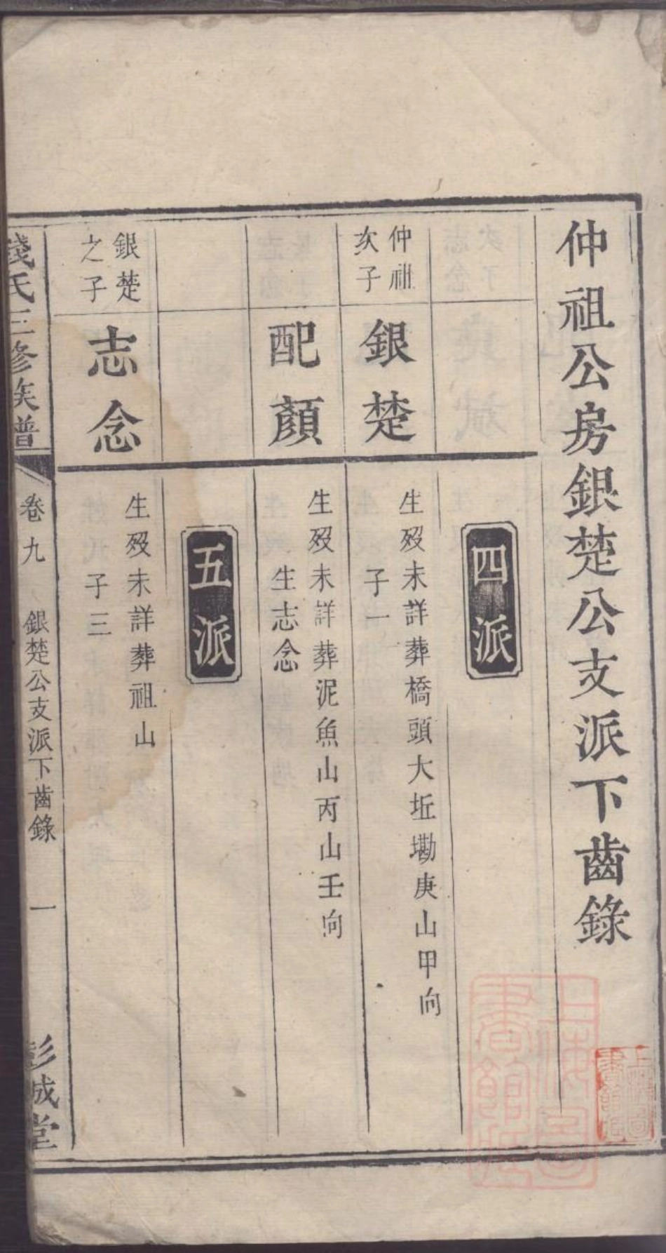 0006钱氏三修族谱_006.pdf_第2页