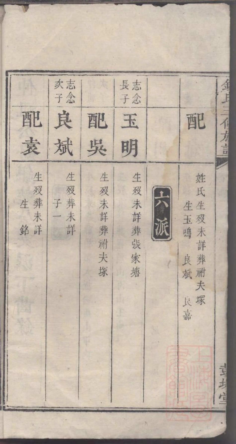 0006钱氏三修族谱_006.pdf_第3页