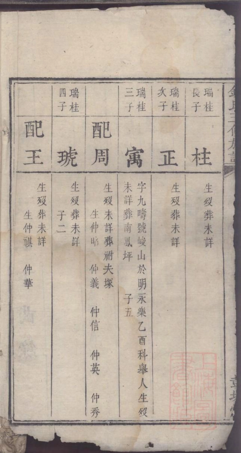 0006钱氏三修族谱_007.pdf_第3页