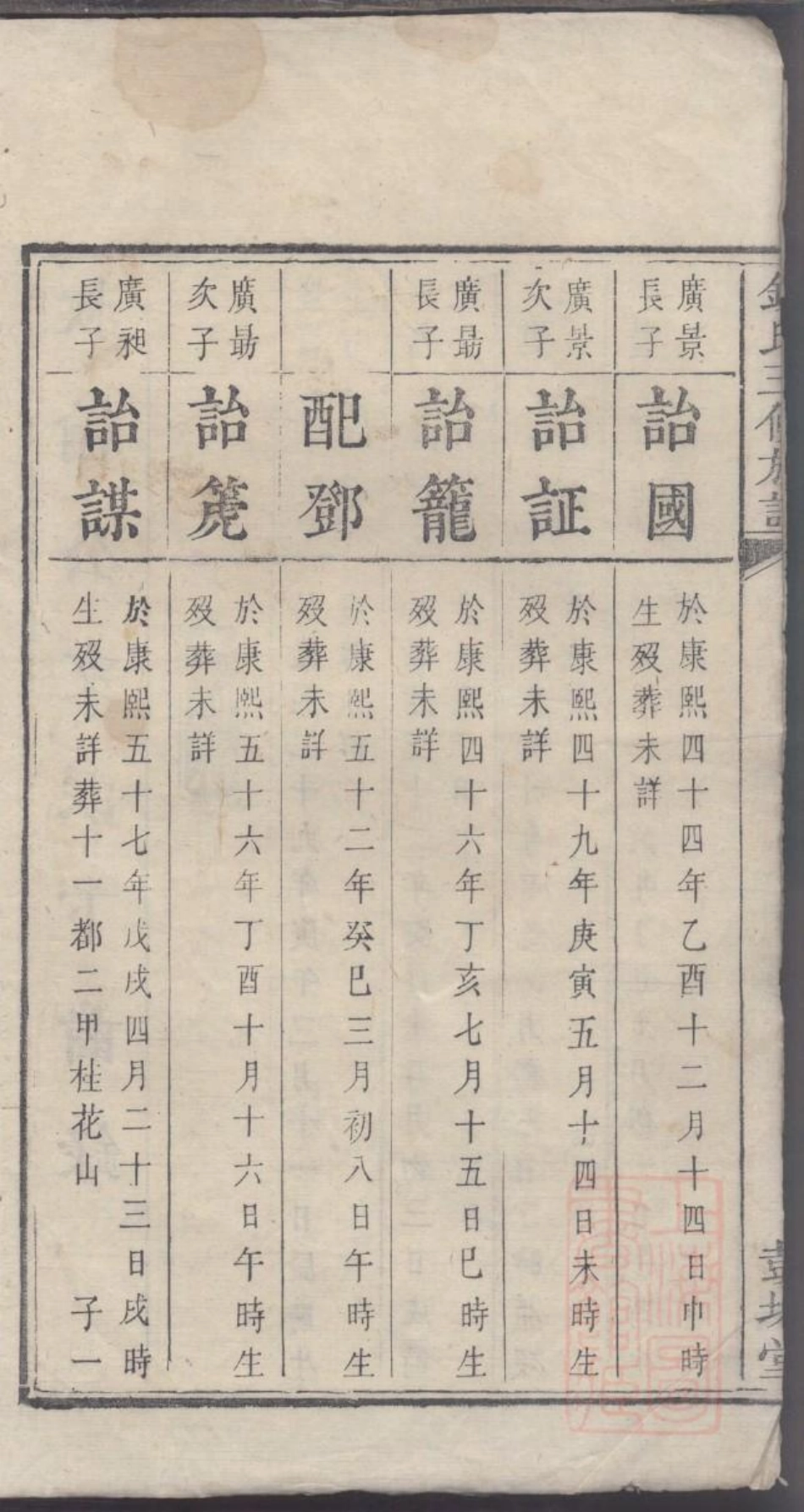 0006钱氏三修族谱_008.pdf_第3页