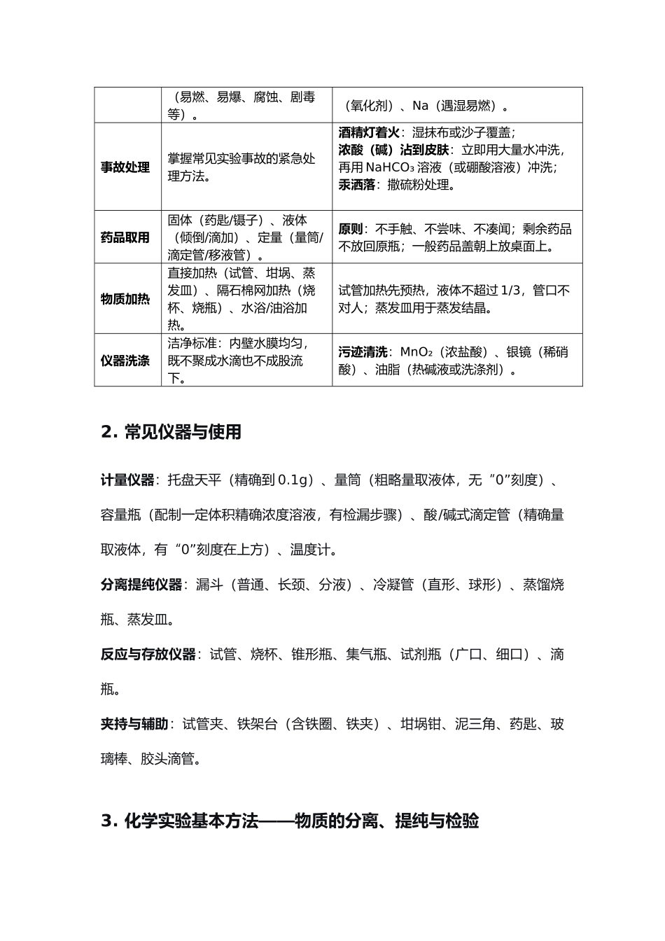 高考化学二轮复习讲义 专题十二：化学实验基础.docx_第2页
