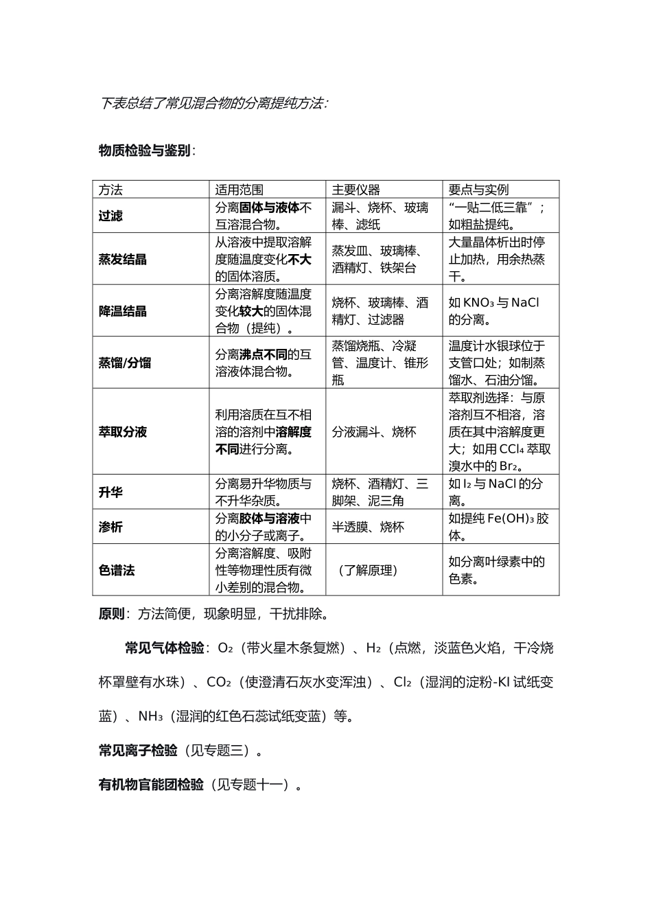 高考化学二轮复习讲义 专题十二：化学实验基础.docx_第3页