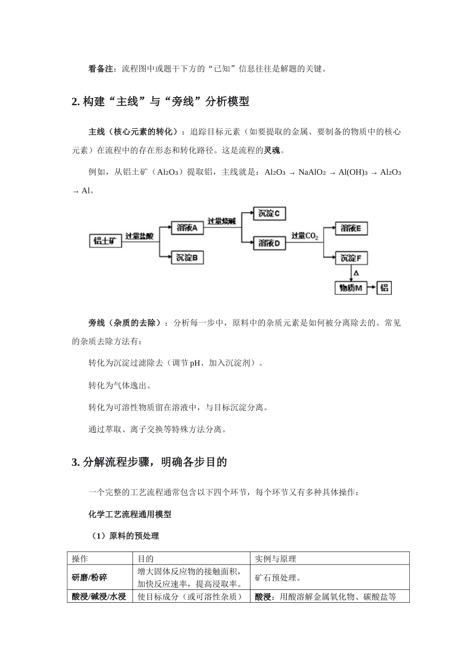 高考化学二轮复习讲义 专题十三：化学工艺流程综合.docx_第2页