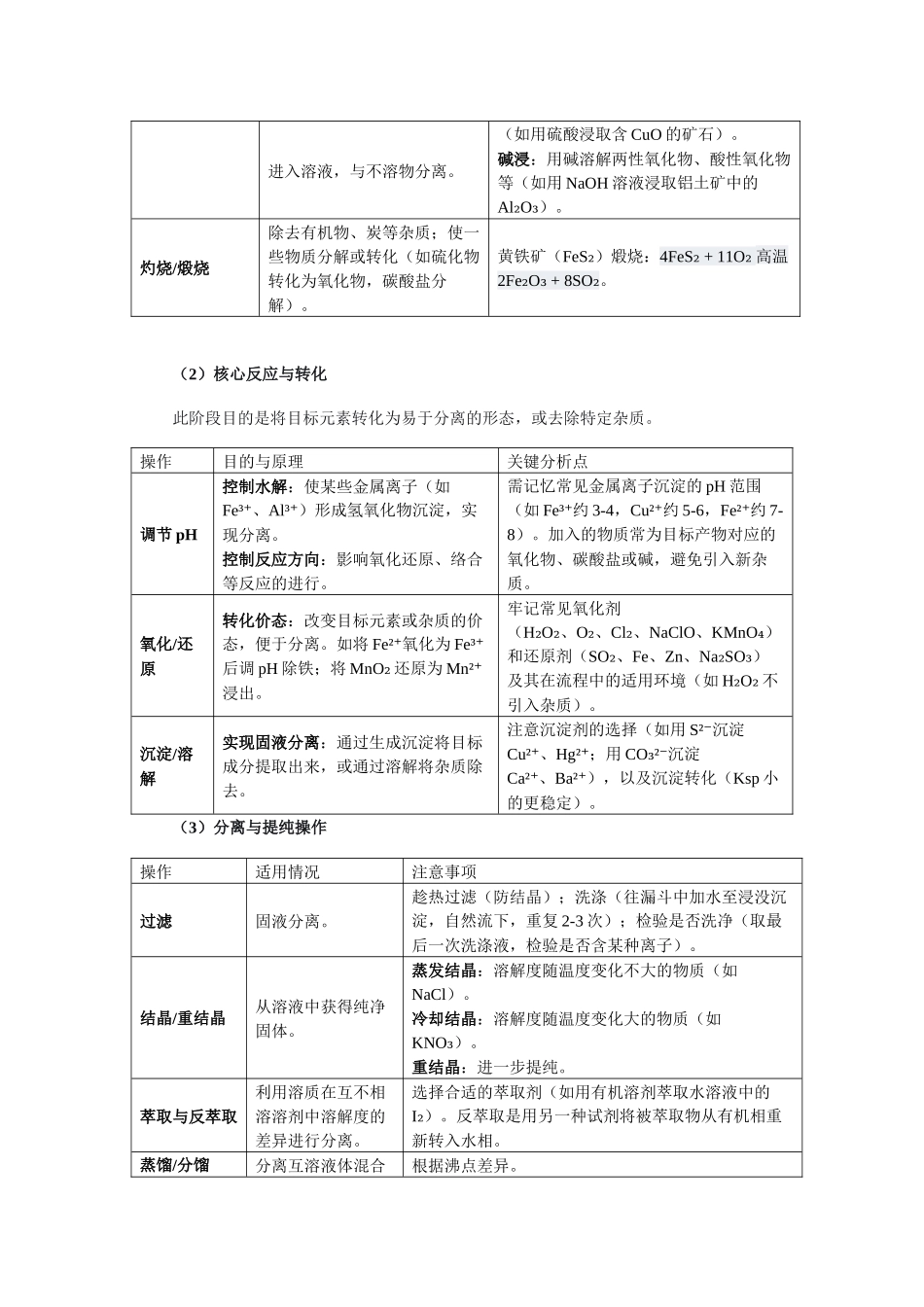 高考化学二轮复习讲义 专题十三：化学工艺流程综合.docx_第3页
