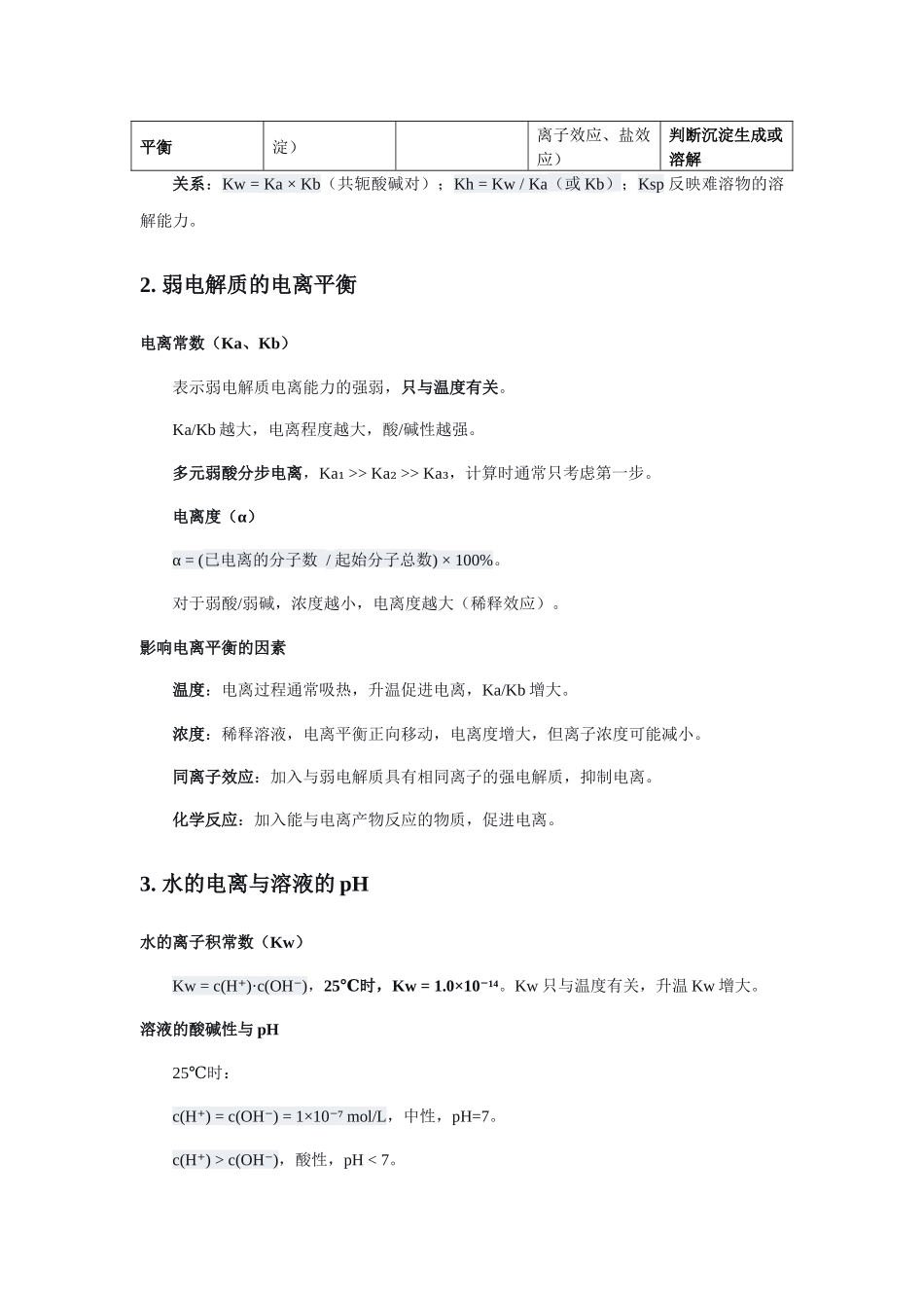 高考化学二轮复习专题九：水溶液中的离子平衡 讲义.docx_第2页