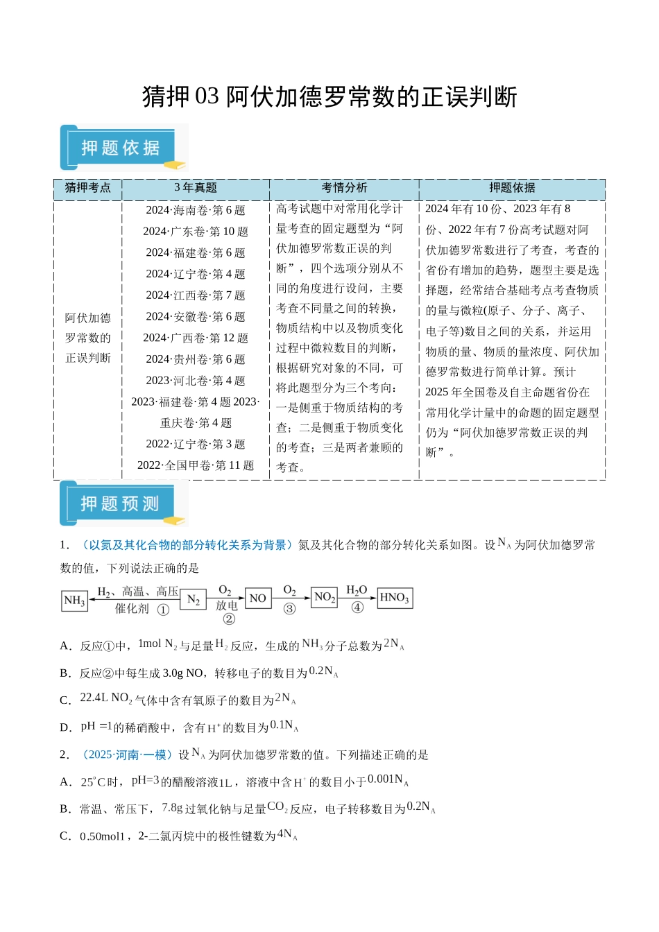 猜押03 阿伏加德罗常数的正误判断（原卷版）.docx_第1页