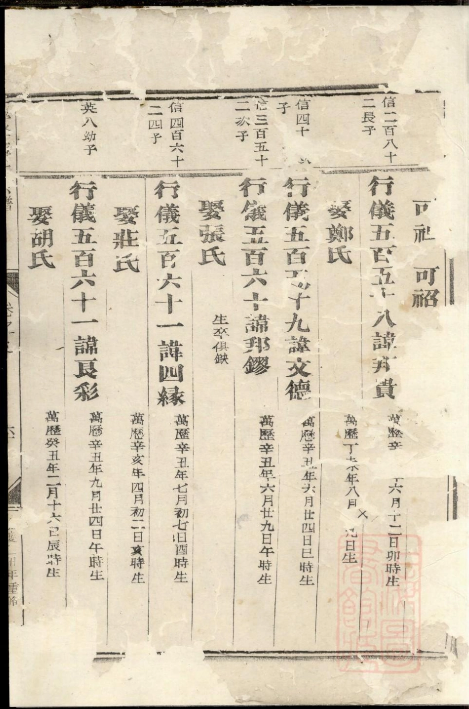 0097华峰施氏宗谱_007.pdf_第2页