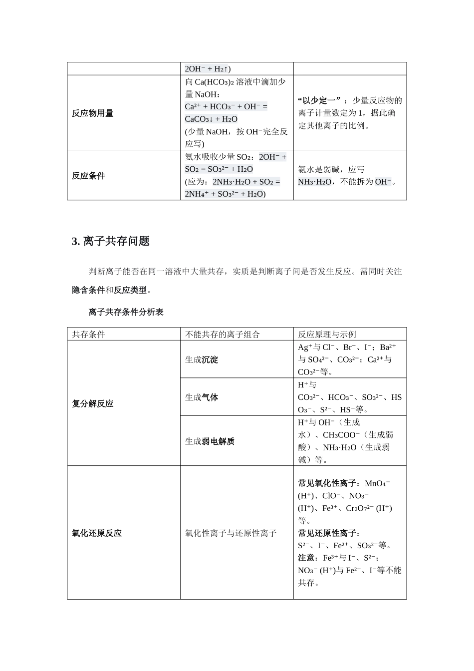 高考化学二轮复习专题三：离子反应 讲义.docx_第3页