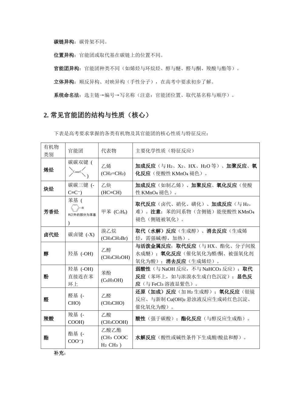 高考化学二轮复习专题十一：有机化学基础 讲义.docx_第2页