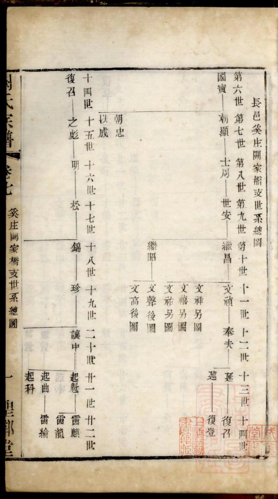 0105古吴阙氏宗谱_007.pdf_第3页