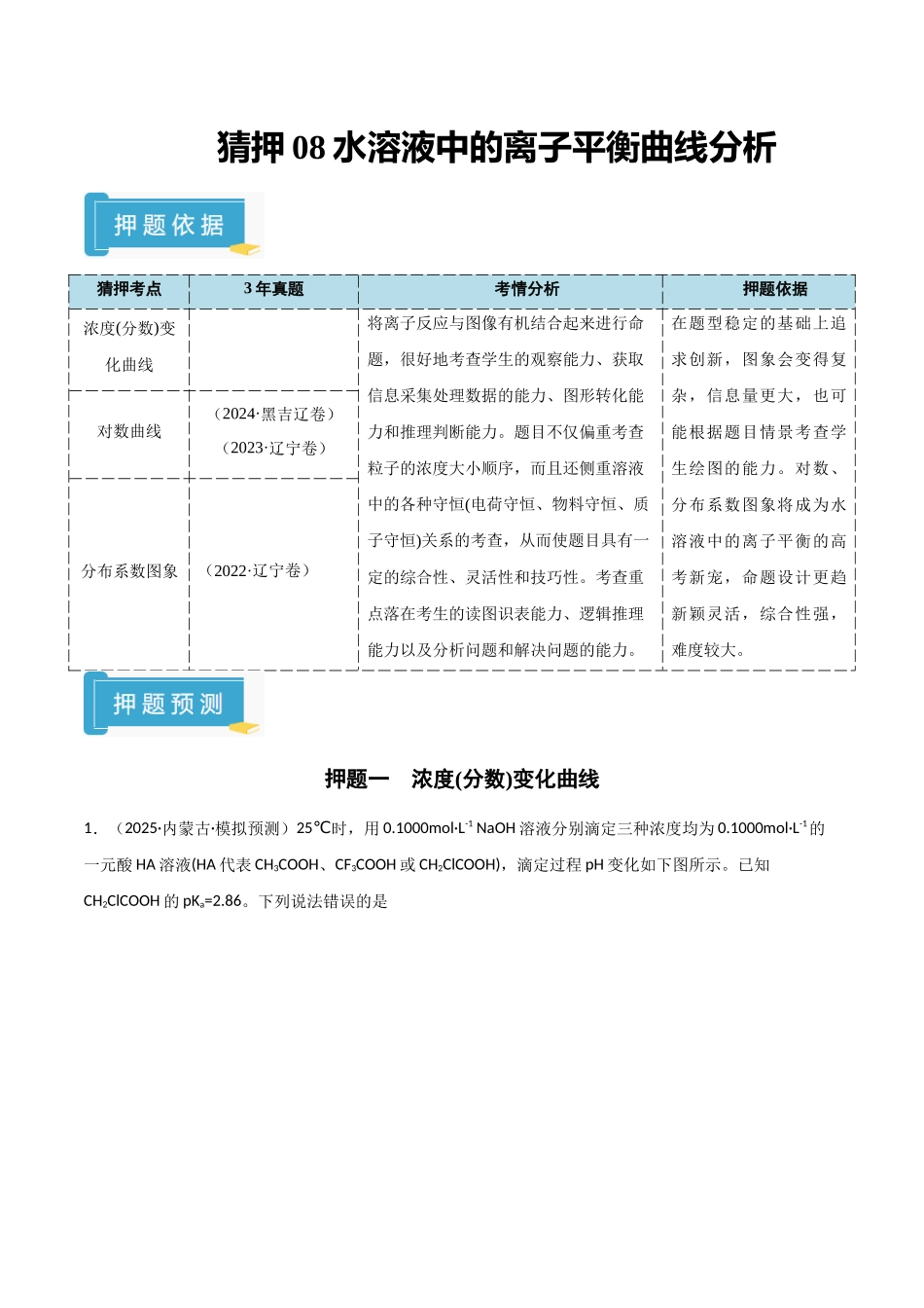 猜押08水溶液中的离子平衡曲线分析（学生版）.docx_第1页