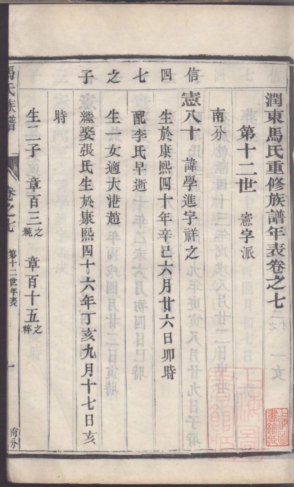 0125润东马氏重修族谱_007.pdf_第3页