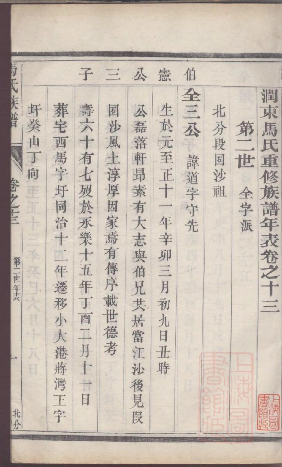 0125润东马氏重修族谱_013.pdf_第3页