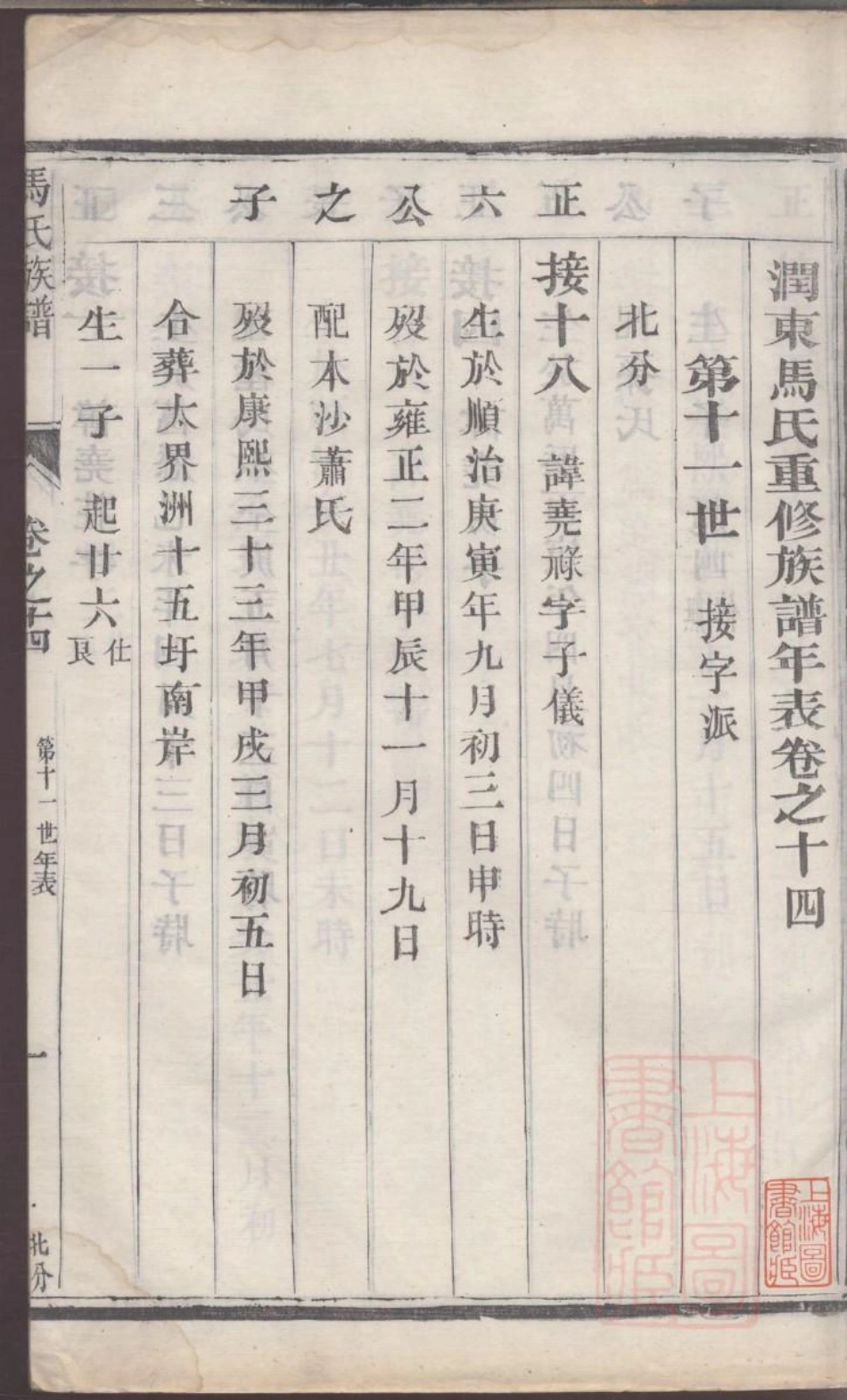 0125润东马氏重修族谱_014.pdf_第3页