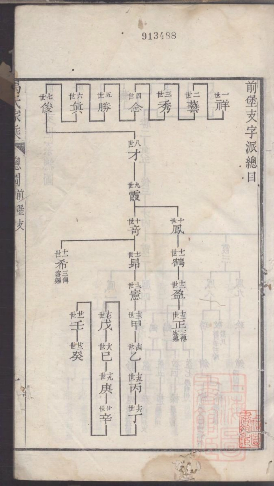 0228古吴西洞庭马氏家乘_004.pdf_第2页