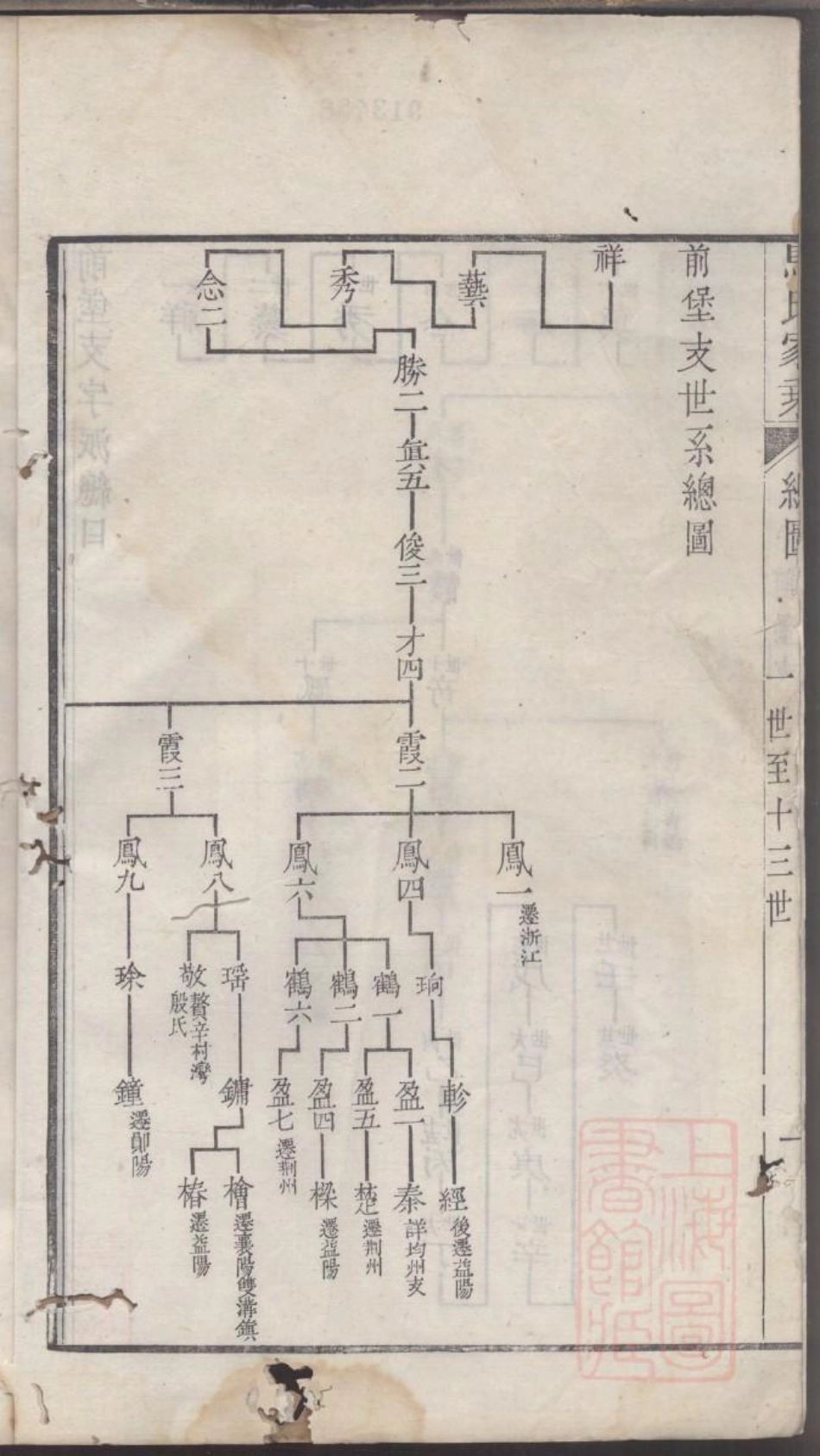 0228古吴西洞庭马氏家乘_004.pdf_第3页