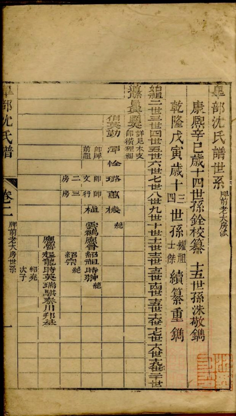 0230臯部沈氏谱_001(1).pdf_第2页