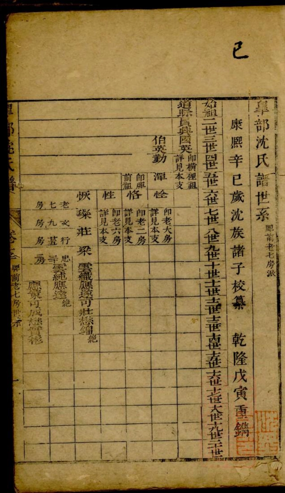0230臯部沈氏谱_003.pdf_第2页