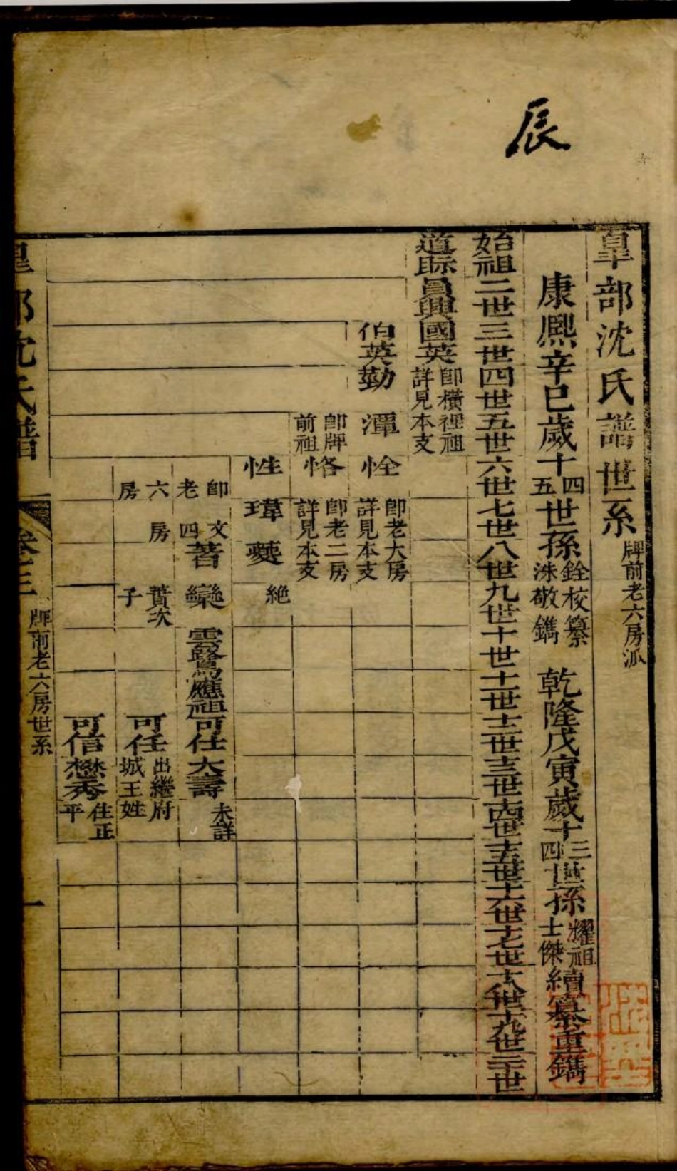 0230臯部沈氏谱_004.pdf_第2页