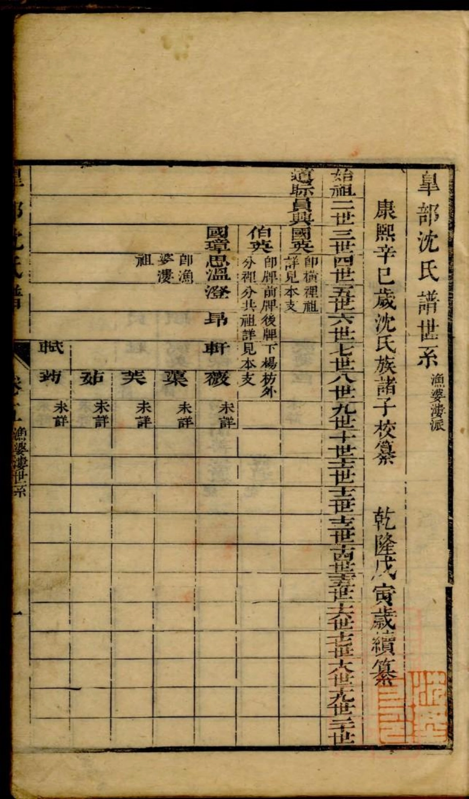 0230臯部沈氏谱_006.pdf_第3页
