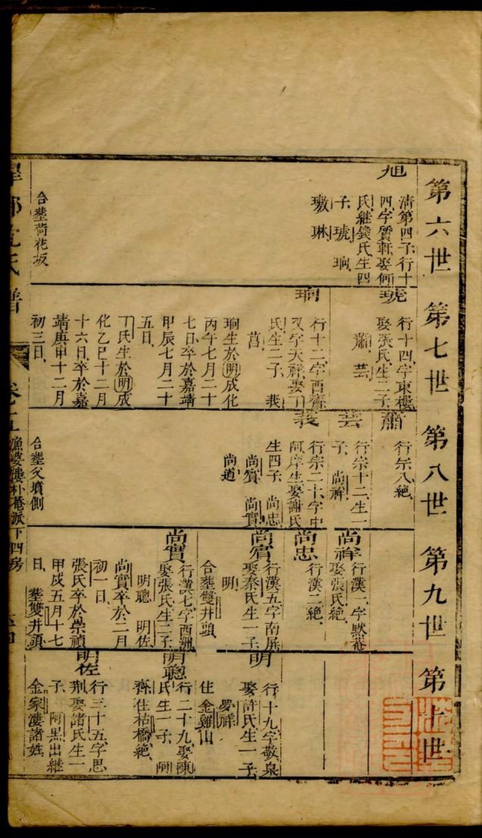 0230臯部沈氏谱_007.pdf_第3页