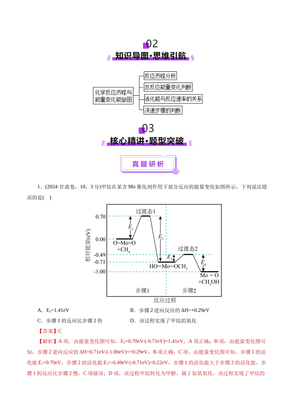 高考热点专项  物质能量、能垒变化图像分析（教师版）.docx_第2页