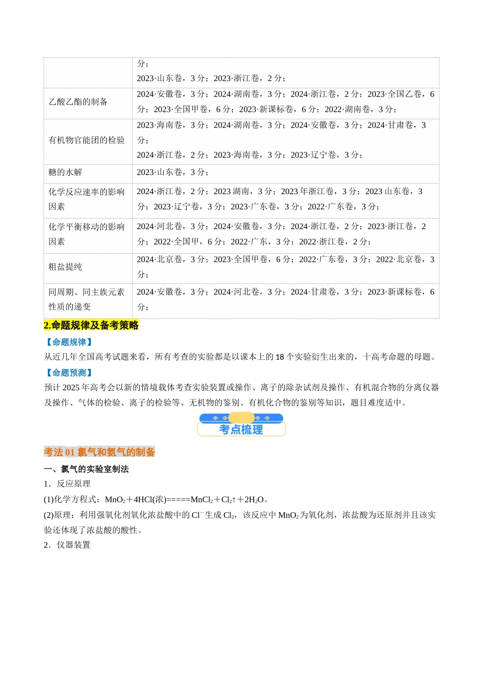 高考要求必须掌握的18个实验（核心考点精讲精练）-（新高考通用）（教师版）.docx_第2页