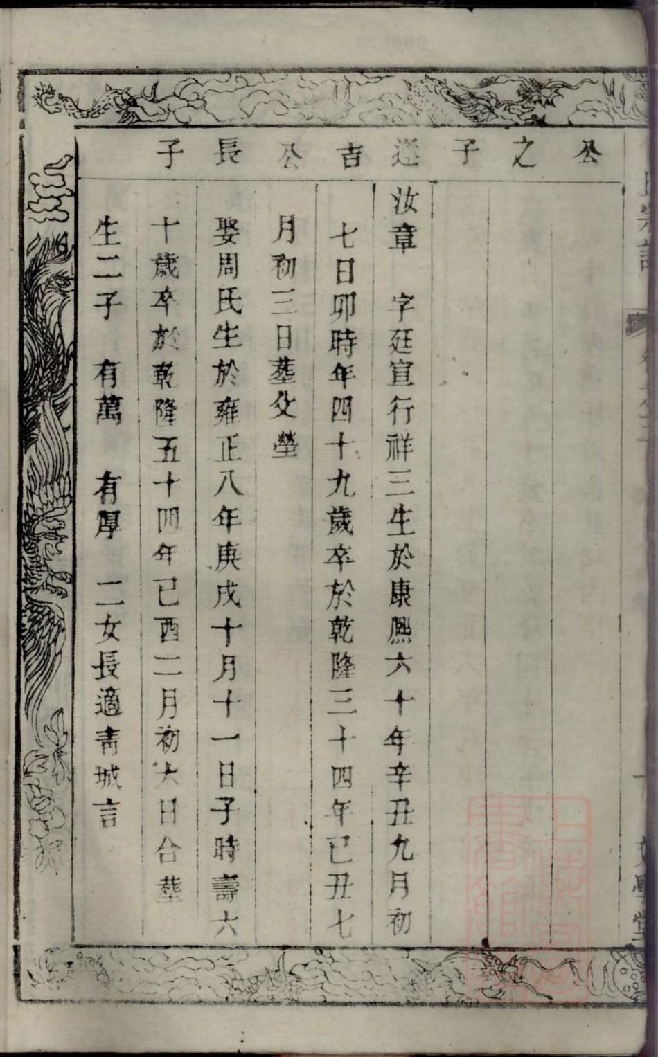 0260卜氏宗谱_005.pdf_第3页