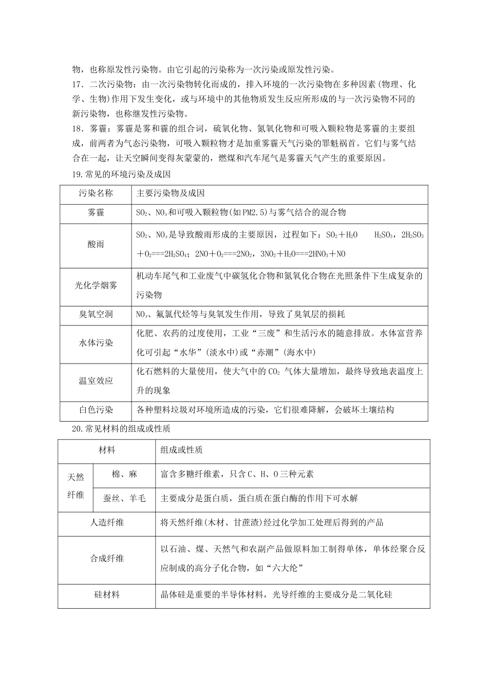 高三化学二轮复习  化学与STSE、古代文化  讲义.docx_第2页