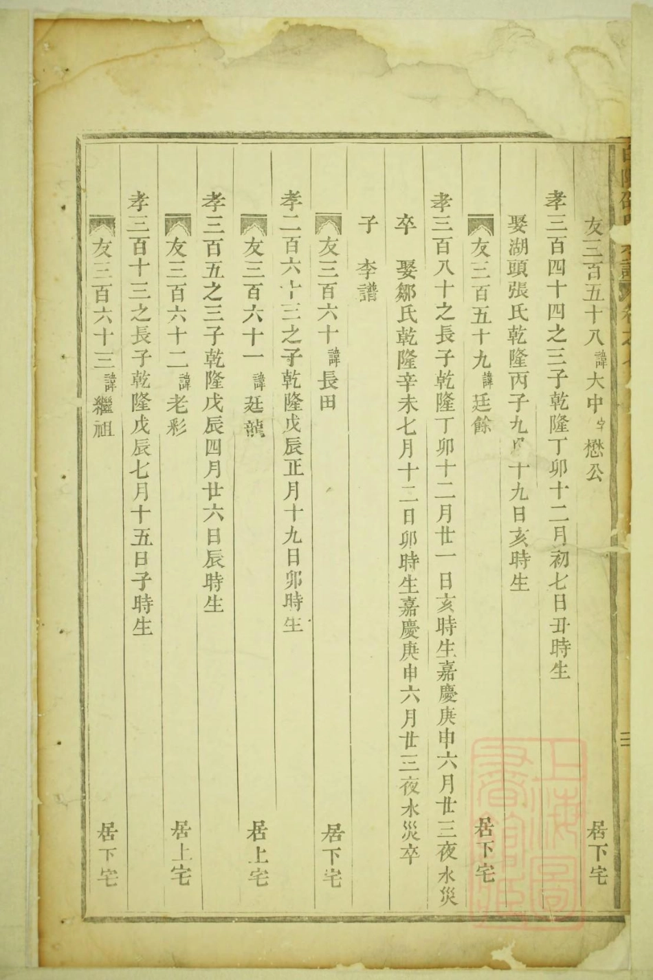 0264白阳邵氏宗谱_001.pdf_第3页