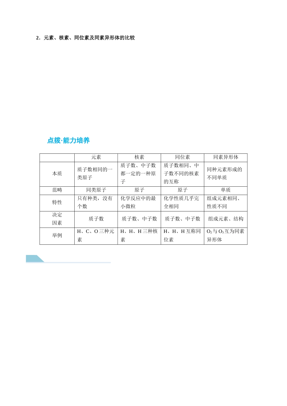 （重点·方法·点拨）第26讲原子结构　核外电子排布规律 - （教师版）.docx_第3页