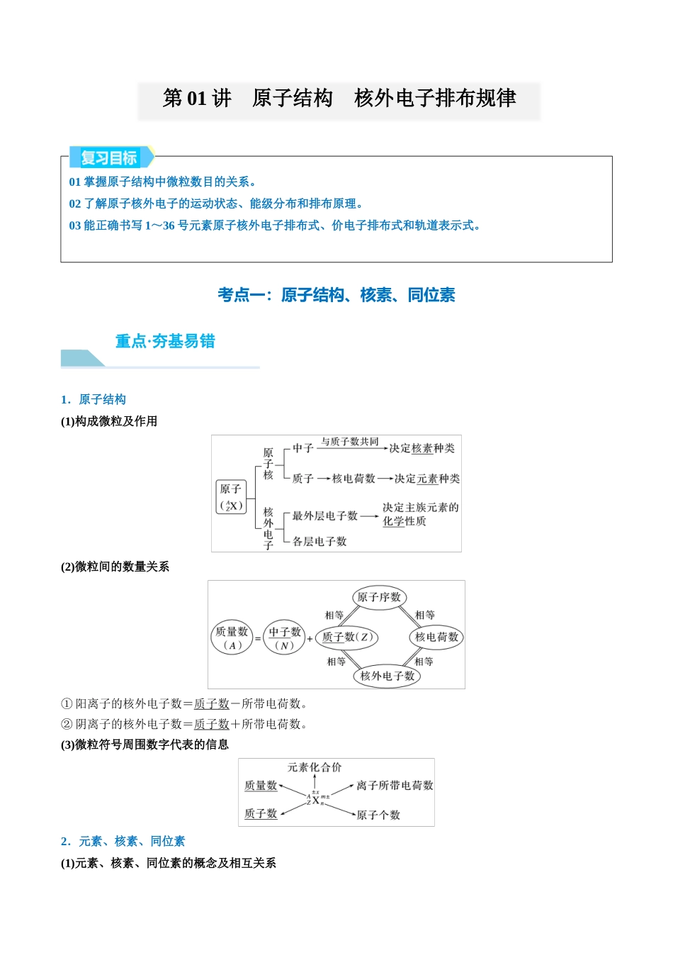 (重点·方法·点拨)第26讲原子结构 核外电子排布规律 - (学生版).docx_第1页