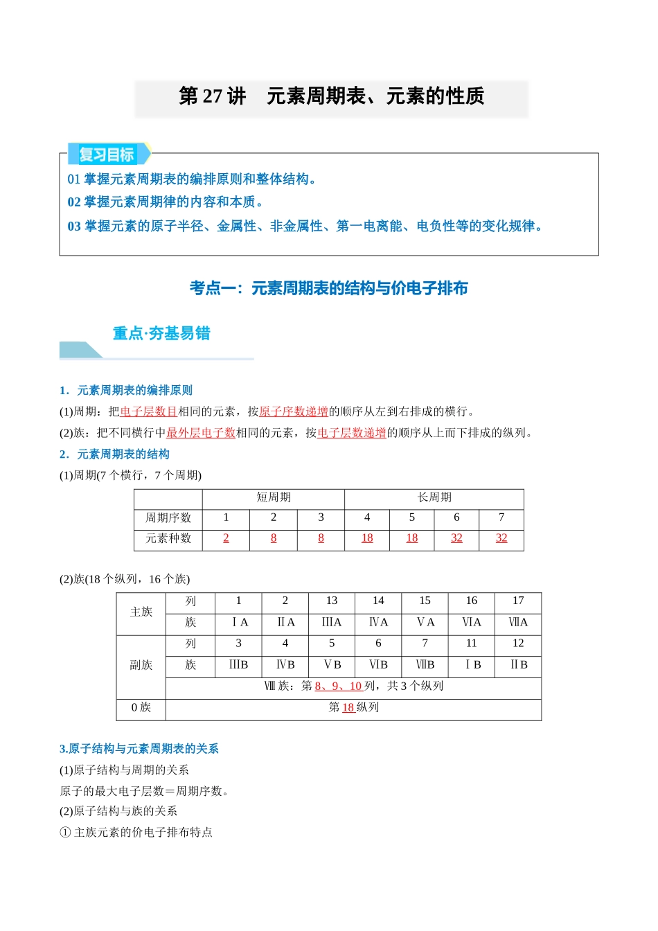 （重点·方法·点拨）第27讲 元素周期表、元素的性质- （教师版）.docx_第1页