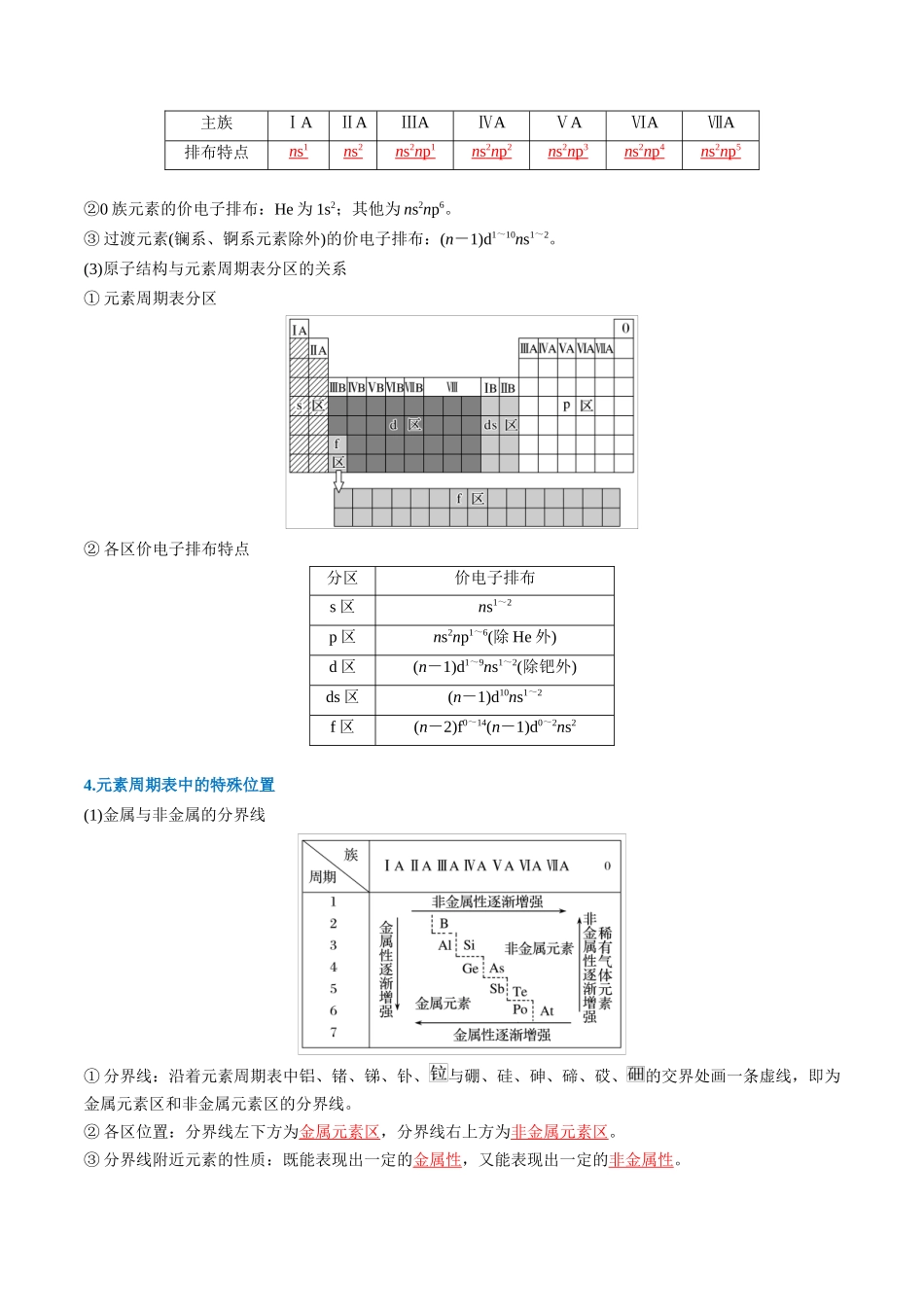 （重点·方法·点拨）第27讲 元素周期表、元素的性质- （教师版）.docx_第2页