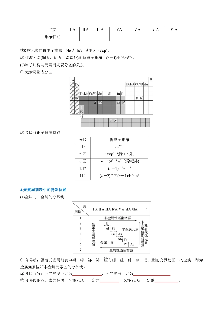 （重点·方法·点拨）第27讲 元素周期表、元素的性质- （学生版）.docx_第2页