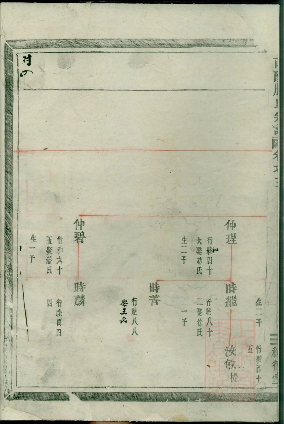 0275南阳郡滕氏宗谱_004.pdf_第3页