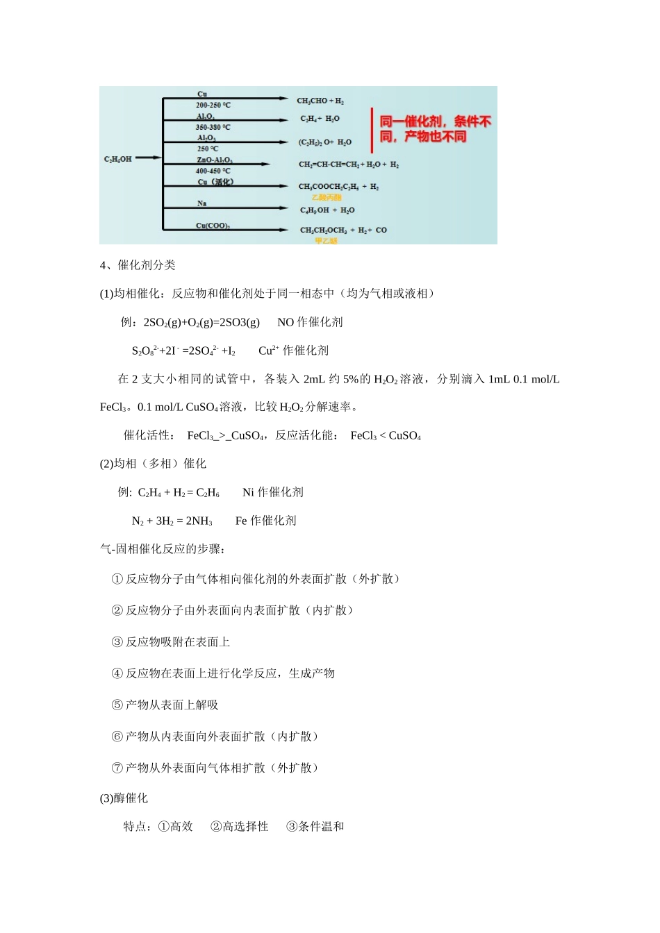 高三化学一轮复习讲义  疑难杂症5 催化剂.docx_第2页
