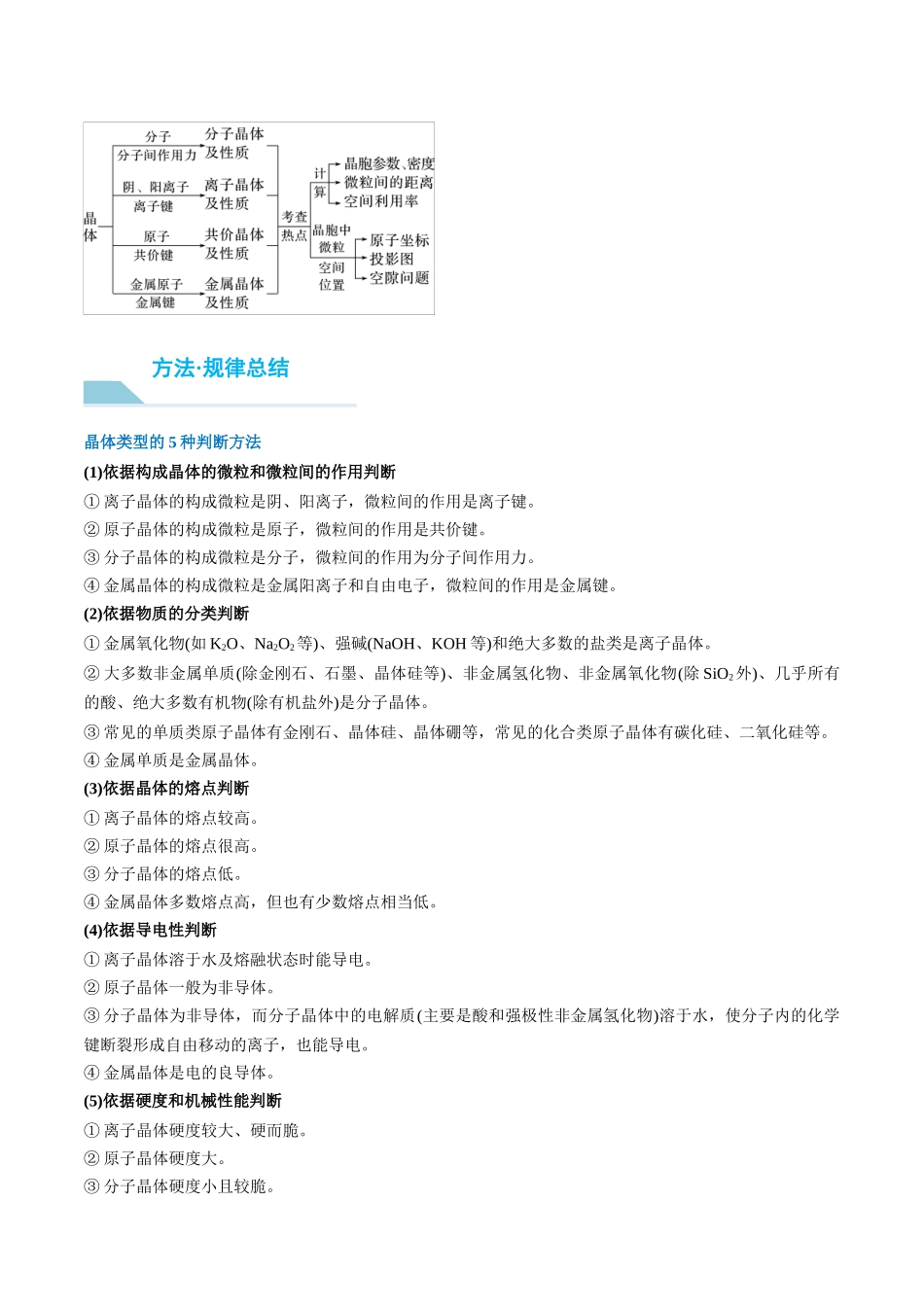 （重点·方法·点拨）第33讲 　物质结构与性质综合题突破- （教师版）.docx_第2页