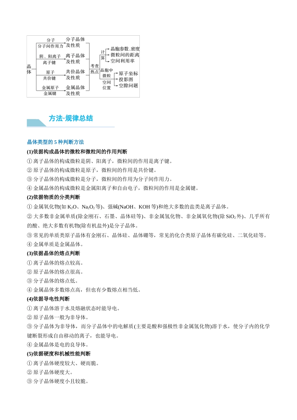 （重点·方法·点拨）第33讲 　物质结构与性质综合题突破- （学生版）.docx_第2页