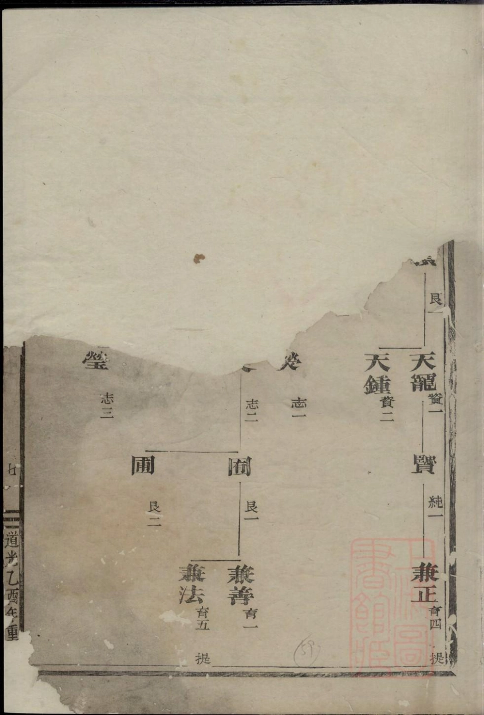 0291华峰施氏重修宗谱_001.pdf_第2页